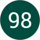 アバカス98 profile picture